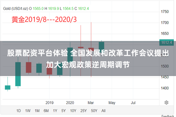 股票配资平台体验 全国发展和改革工作会议提出加大宏观政策逆周期调节