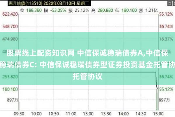 股票线上配资知识网 中信保诚稳瑞债券A,中信保诚稳瑞债券C: 中信保诚稳瑞债券型证券投资基金托管协议