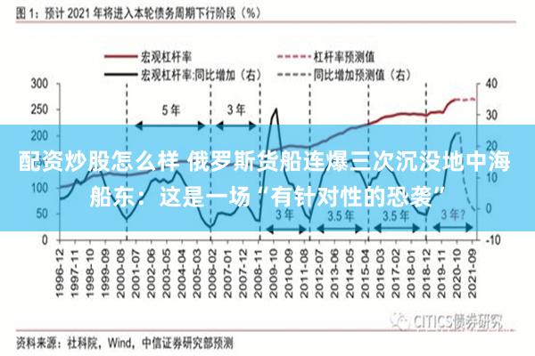 配资炒股怎么样 俄罗斯货船连爆三次沉没地中海 船东：这是一场“有针对性的恐袭”