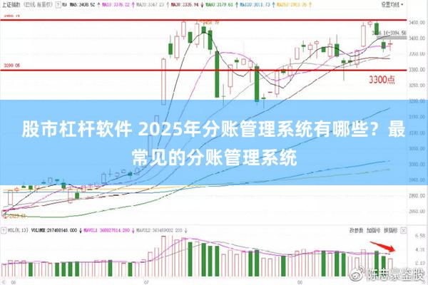 股市杠杆软件 2025年分账管理系统有哪些？最常见的分账管理系统