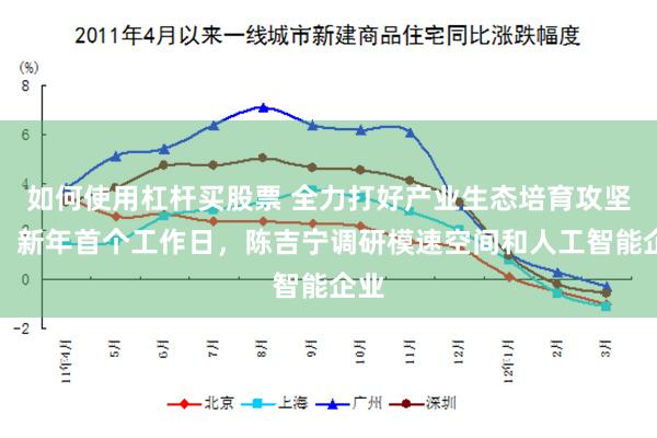 如何使用杠杆买股票 全力打好产业生态培育攻坚战！新年首个工作日，陈吉宁调研模速空间和人工智能企业