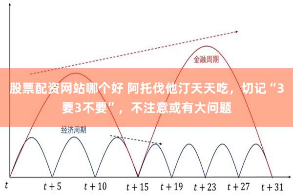 股票配资网站哪个好 阿托伐他汀天天吃，切记“3要3不要”，不注意或有大问题